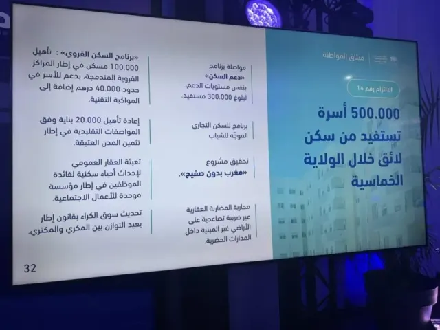 «الأصالة والمعاصرة» يتعهد بتمكين 500 ألف أسرة من سكن لائق ومحاصرة المضاربة العقارية